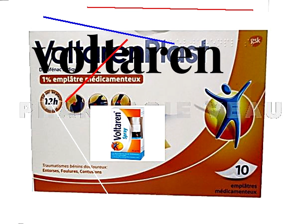 Voltaren vente libre